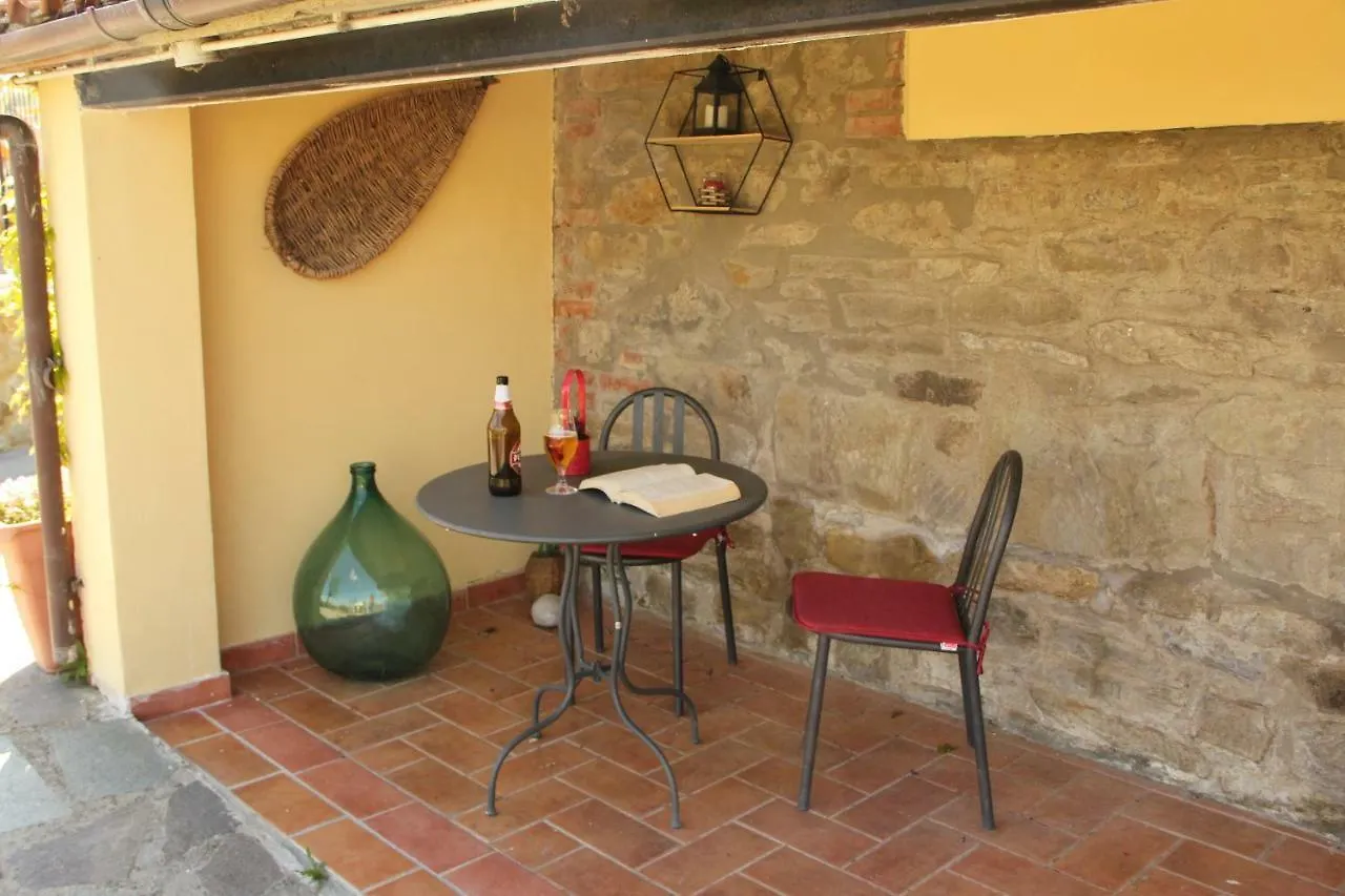Casa Di Sasso Daire Arezzo İtalya