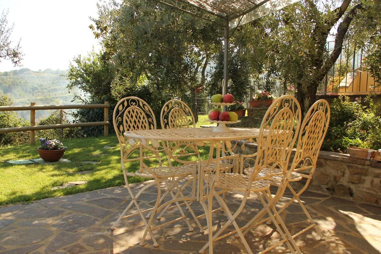 Casa Di Sasso Daire Arezzo
