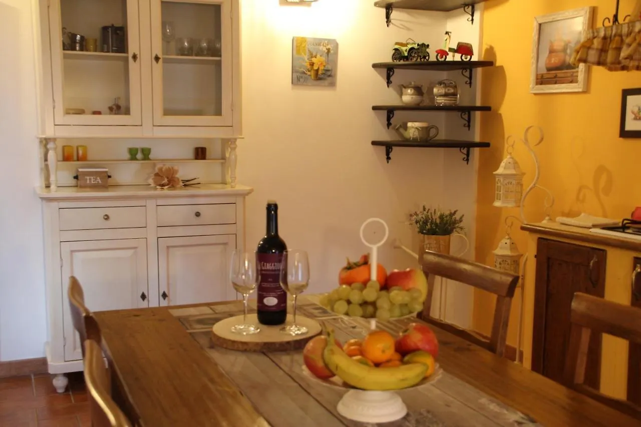 Casa Di Sasso Daire Arezzo 0*,